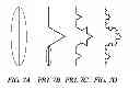 Fig. 06 - Implantable superhydrophobic surfaces