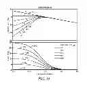 Fig. 16 - Control systems and methods for gait devices