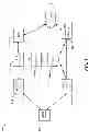 Fig. 02 - Thermal mitigation in dual SIM dual active devices