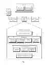 Fig. 02 - Support system and a method of generating and using functional safety data for an electronic component