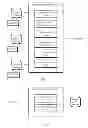 Fig. 04 - Support system and a method of generating and using functional safety data for an electronic component