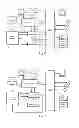 Fig. 02 - Electrical discharge milling machine