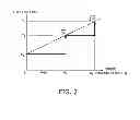 Fig. 03 - Press machine braking performance verifying apparatus