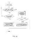 Fig. 07 - Press machine braking performance verifying apparatus