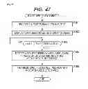 Fig. 48 - Display control device, display control method, computer program product, and communication system
