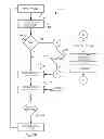 Fig. 09 - Node manager in an energy distribution system and related methods, devices, and systems