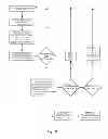 Fig. 10 - Node manager in an energy distribution system and related methods, devices, and systems