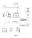 Fig. 14 - Node manager in an energy distribution system and related methods, devices, and systems