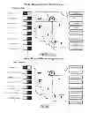 Fig. 15 - Node manager in an energy distribution system and related methods, devices, and systems