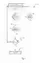 Fig. 18 - Node manager in an energy distribution system and related methods, devices, and systems