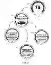 Fig. 08 - SYSTEMS AND METHODS FOR UPDATING CLIMATE CONTROL ALGORITHMS
