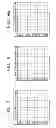 Fig. 07 - Method for actuating valves for controlling a flow path and machines, especially medical treatment machines