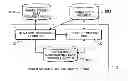 Fig. 01 - POWER SYSTEM STATE ESTIMATION DEVICE AND POWER SYSTEM USING SAME