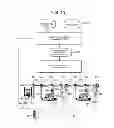 Fig. 08 - POWER SYSTEM STATE ESTIMATION DEVICE AND POWER SYSTEM USING SAME