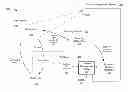 Fig. 01 - System and method for thermal management guidance