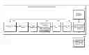 Fig. 01 - Vehicle instrument panel apparatus and control method thereof