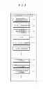 Fig. 04 - Vehicle instrument panel apparatus and control method thereof