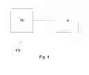 Fig. 02 - Method and system for steering an Unmanned Aerial Vehicle