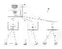 Fig. 01 - Method, device, and computer redable media for automatic management of configuration and reconfiguration of a plurality of systems of an aircraft