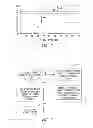 Fig. 03 - Methods of Operating a Series Hybrid Vehicle