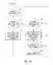 Fig. 07 - Methods of Operating a Series Hybrid Vehicle