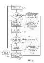 Fig. 08 - System and method for controlling voltage on a power network