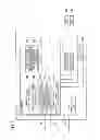 Fig. 05 - Control apparatus for controlling active vibroisolating support device
