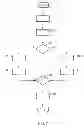 Fig. 03 - Systems and methods for correcting steering wheel angle errors