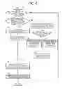 Fig. 07 - Gear shift control apparatus for vehicle