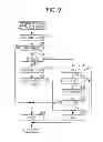 Fig. 09 - Control apparatus for continuously variable transmission