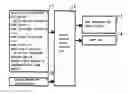 Fig. 01 - Vehicle dynamics control device