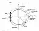 Fig. 09 - Vehicle dynamics control device