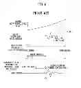 Fig. 07 - Control apparatus for vehicles
