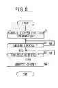 Fig. 09 - Control apparatus for vehicles
