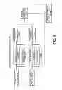 Fig. 10 - Vehicle control apparatus including an obstacle detection device