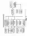 Fig. 20 - Vehicle control apparatus including an obstacle detection device