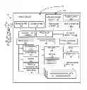 Fig. 01 - Optional re-routing