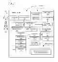 Fig. 02 - Optional re-routing
