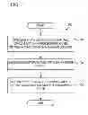 Fig. 10 - Optional re-routing