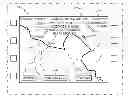 Fig. 01 - Systems and methods for estimating time of arrival for vehicle navigation