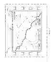 Fig. 04 - Systems and methods for estimating time of arrival for vehicle navigation