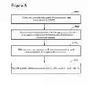 Fig. 06 - Shear noise attenuation and data matching for ocean bottom node data using complex wavelet transforms