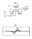 Fig. 03 - Pipe Damage Interpretation System