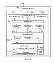 Fig. 05 - Autonomous non-destructive evaluation system for aircraft structures