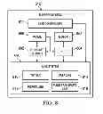 Fig. 07 - Autonomous non-destructive evaluation system for aircraft structures