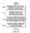 Fig. 13 - Autonomous non-destructive evaluation system for aircraft structures