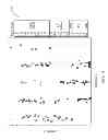 Fig. 04 - Analysis of component having engineered internal space for fluid flow