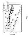 Fig. 07 - Analysis of component having engineered internal space for fluid flow