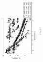 Fig. 08 - Analysis of component having engineered internal space for fluid flow