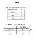 Fig. 09 - Power consumption amount estimating apparatus and power consumption amount estimating method